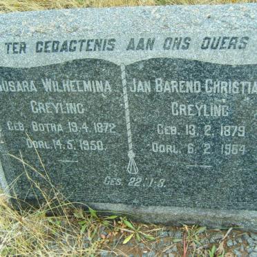 GREYLING Jan Barend Christiaan 1879-1964 &amp; Susara Wilhelmina BOTHA 1872-1950