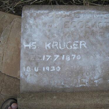 KRUGER H.S. 1870-1930