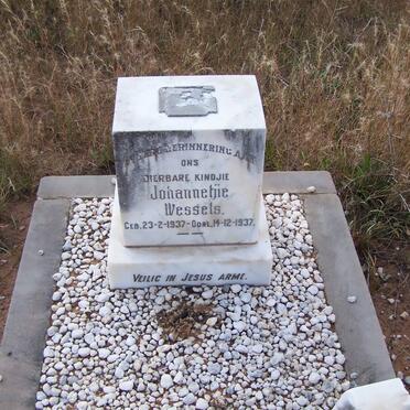WESSELS Johannetjie 1937-1937