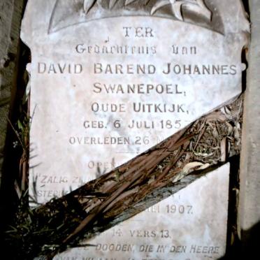 SWANEPOEL David Barend Johannes 1857-1907