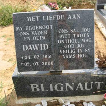 BLIGNAUT Dawid 1951-2006