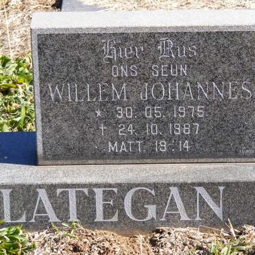 LATEGAN Willem Johannes 1975-1987