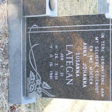 LATEGAN Anna Johanna Susanna 1951-1981