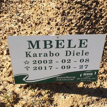 Mb - Surnames starting with the letters Mb