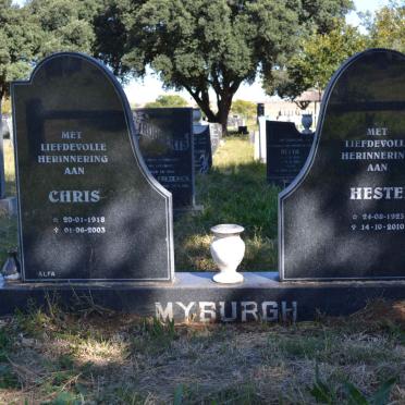 MYBURGH Chris 1918-2003 &amp; Hester 1923-2010