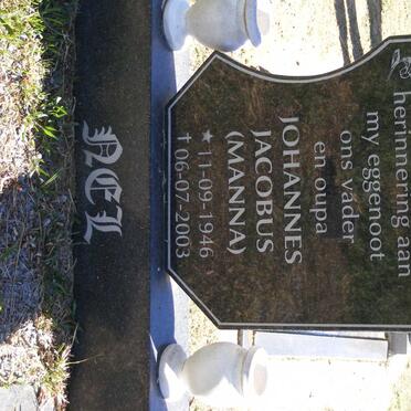 NEL Johannes Jacobus 1946-2003