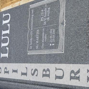 Sp - Surnames starting with the letters Sp