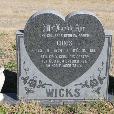 WICKS Christoffel 1945-1993 :: WICKS Chris 1974-1991