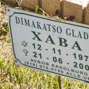 XABA Dimakatso Gladys 1970-2006