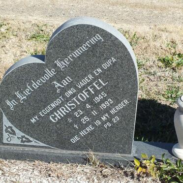 ? Christoffel 1945-1993