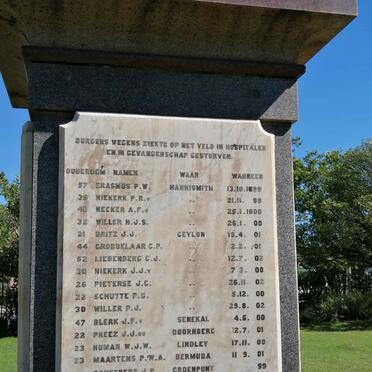 3. Naamlys / List of names