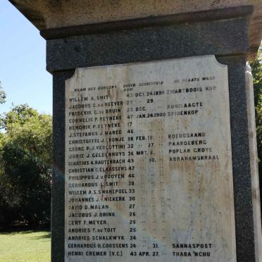 5. Naamlys / List of names