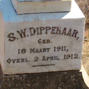 DIPPENAAR S.W. 1911-1912