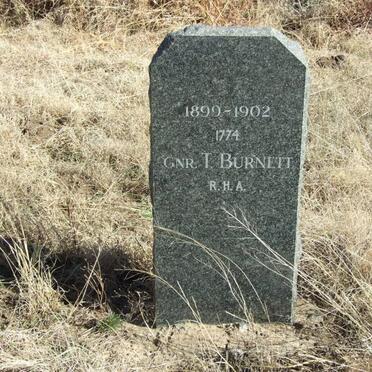 B - Vanne :: Surnames - B