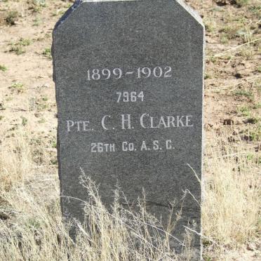 CLARKE C.H.