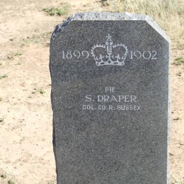 DRAPER S.