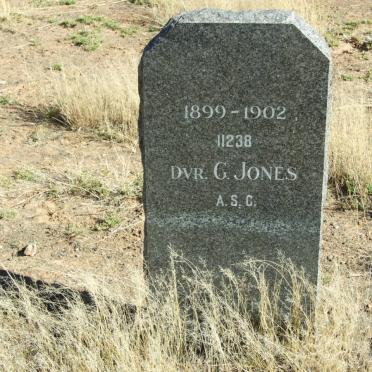 JONES G.
