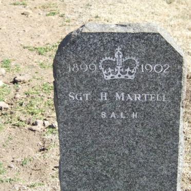 MARTELL H.