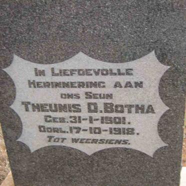 BOTHA Theunis D. 1901-1918