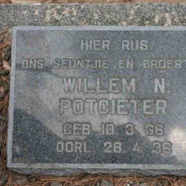 POTGIETER Willem N. 1936-1936