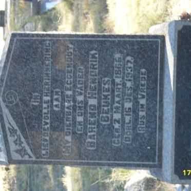 BEUKES Barend Hendrik 1866-1937