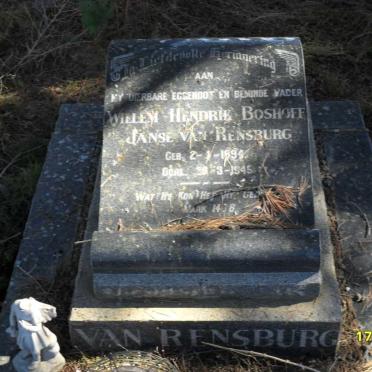 RENSBURG Willem Hendrik Boshoff, Janse van 1894-1945