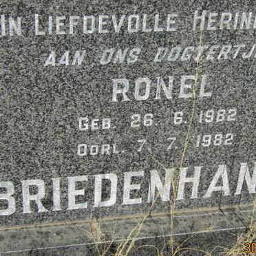 B - Vanne :: Surnames - B