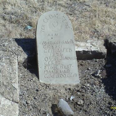 GRIESEL Maria Elisabeth 1876-1938