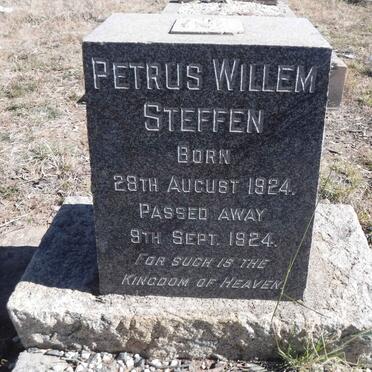 STEFFEN Petrus Wilem 1924-1924