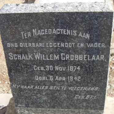 GROBBELAAR Schalk Willem 1874-1942