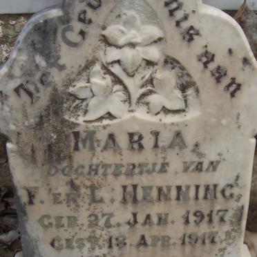 HENNING Maria 1917-1917