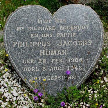 HUMAN Philippus Jacobus 1908-1948