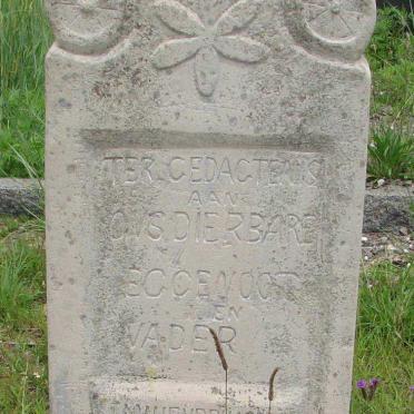 HENDRIKS Jan 1875-?