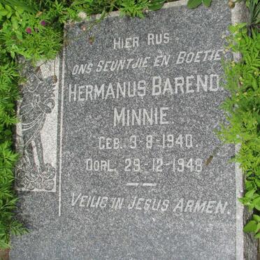 MINNIE Hermanus Barend 1940-1948