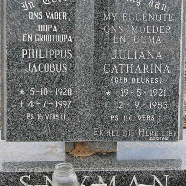 SNYMAN Philippus Jacobus 1920-1997 &amp; Juliana Catharina BEUKES 1921-1985