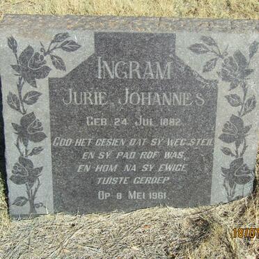 I - Surnames :: Vanne - I