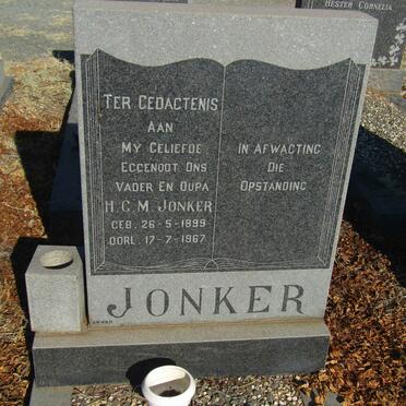 JONKER H.C.M. 1899-1967