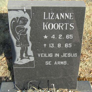 KOORTS Lizanne 1965-1965