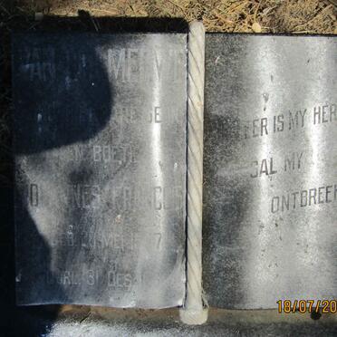 MERWE Johannes Francois, van der 