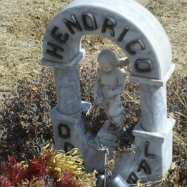 ODENDAAL Henrico 1994-1994