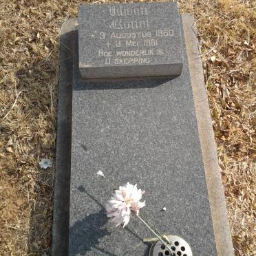 VILJOEN Ronel 1960-1961