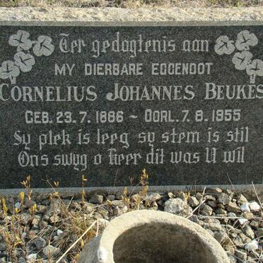 BEUKES Cornelius Johannes 1886-1955