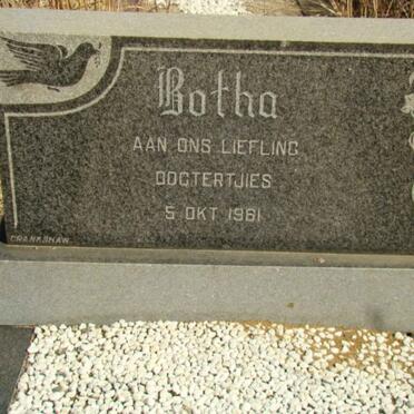 BOTHA 1961-1961