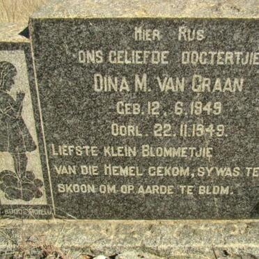 GRAAN Dina M., van 1949-1949