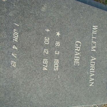 GRABE Willem Adriaan 1905-1974