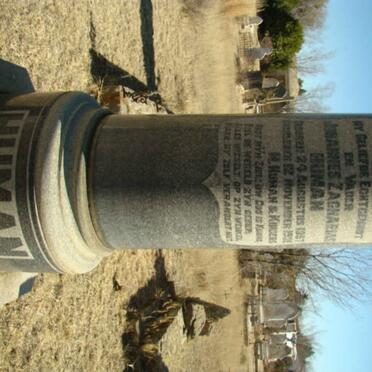 HUMAN Johannes Zacharias 1857-192?