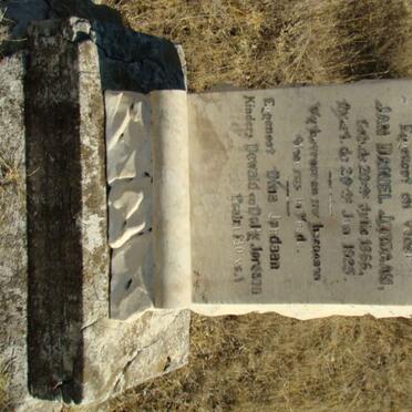 JORDAAN Jan Daniel 1866-1925