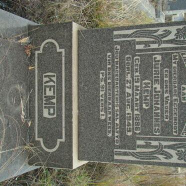 KEMP Jurie Johannes 1886-1949