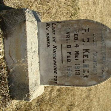 KELBER P.C. 1914-1924