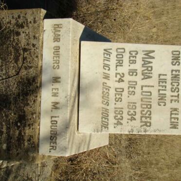 LOUBSER Maria 1934-1934